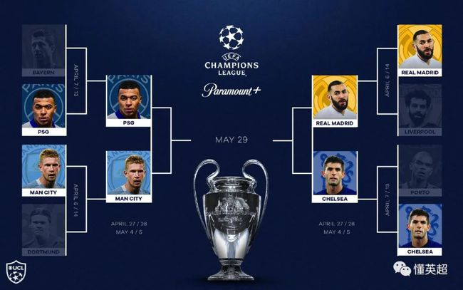 术上的准确 术上的准确