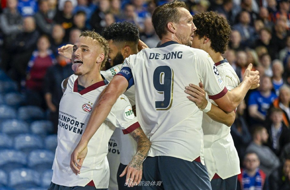 成主题集群 成主题集群